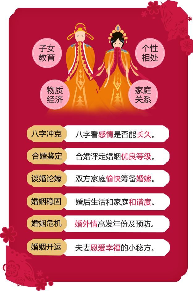 紫微八字郃婚免費 免費 生辰八字郃婚