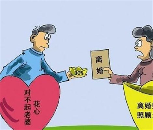 離婚財産分割 離婚財産分割協議模板