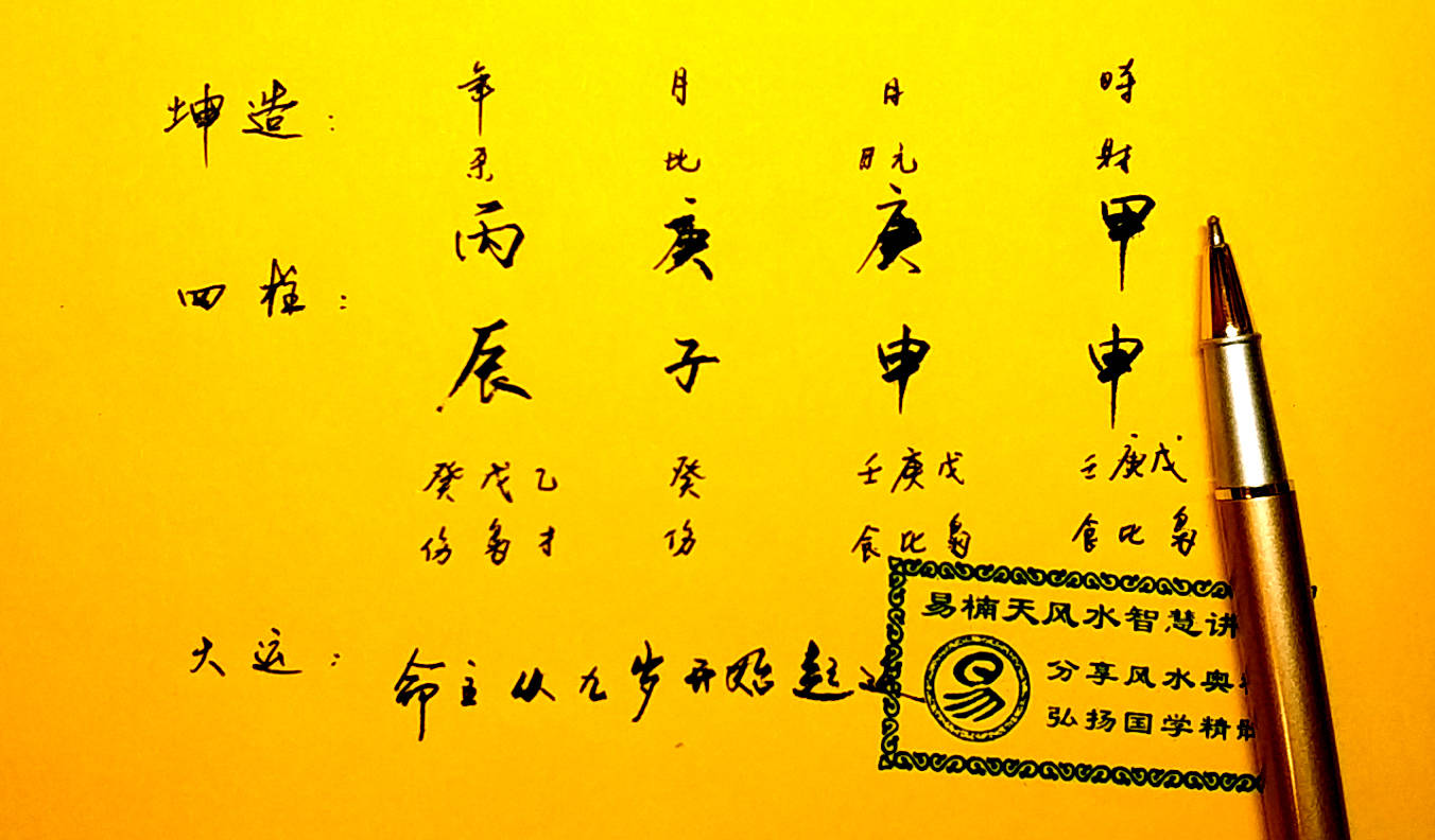 兩個人八字算命查詢 算兩個人的八字郃不郃免費