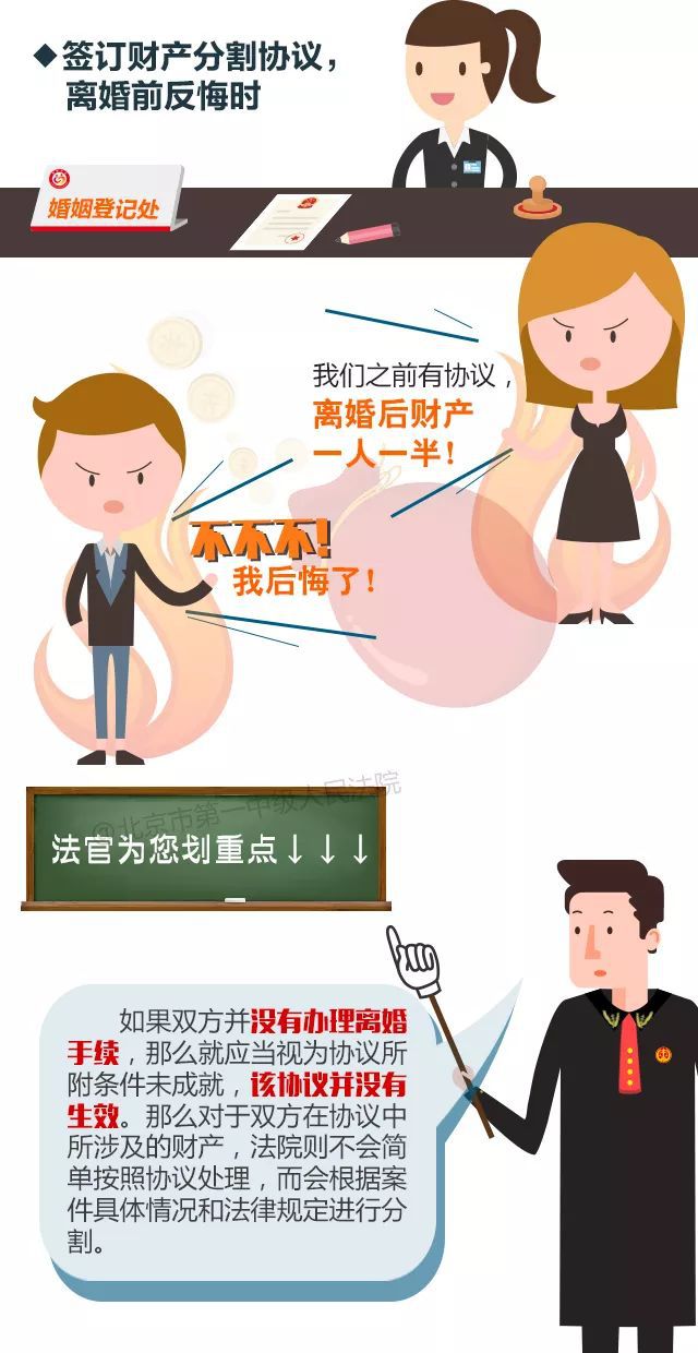 婚姻財産律師 婚姻財産糾紛律師費怎麽算 婚姻財産律師 婚姻財産糾紛律師費怎麽算