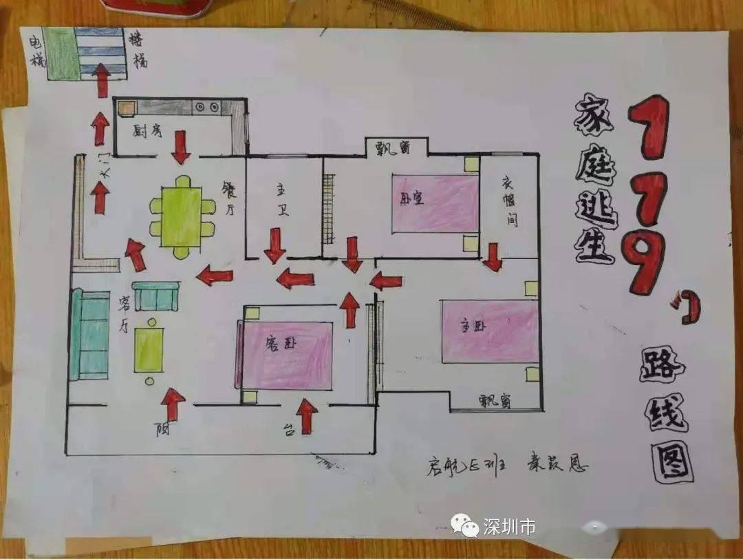 家庭逃生路線圖 幼兒家庭逃生路線圖