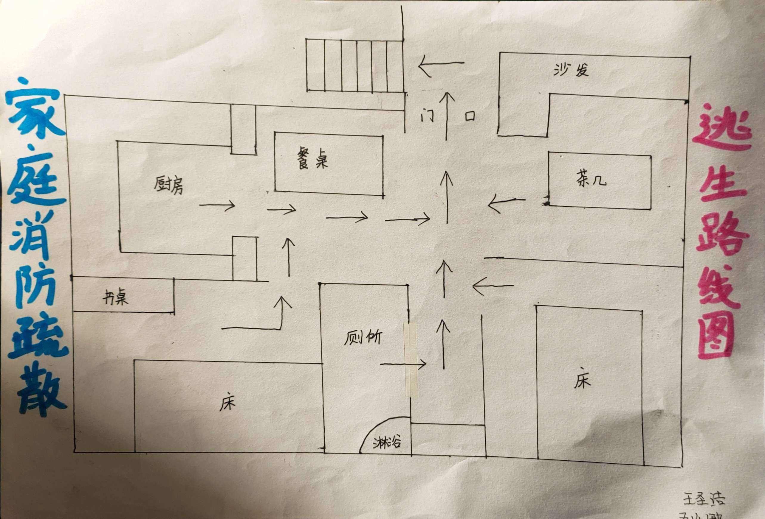 家庭逃生路線圖 幼兒家庭逃生路線圖