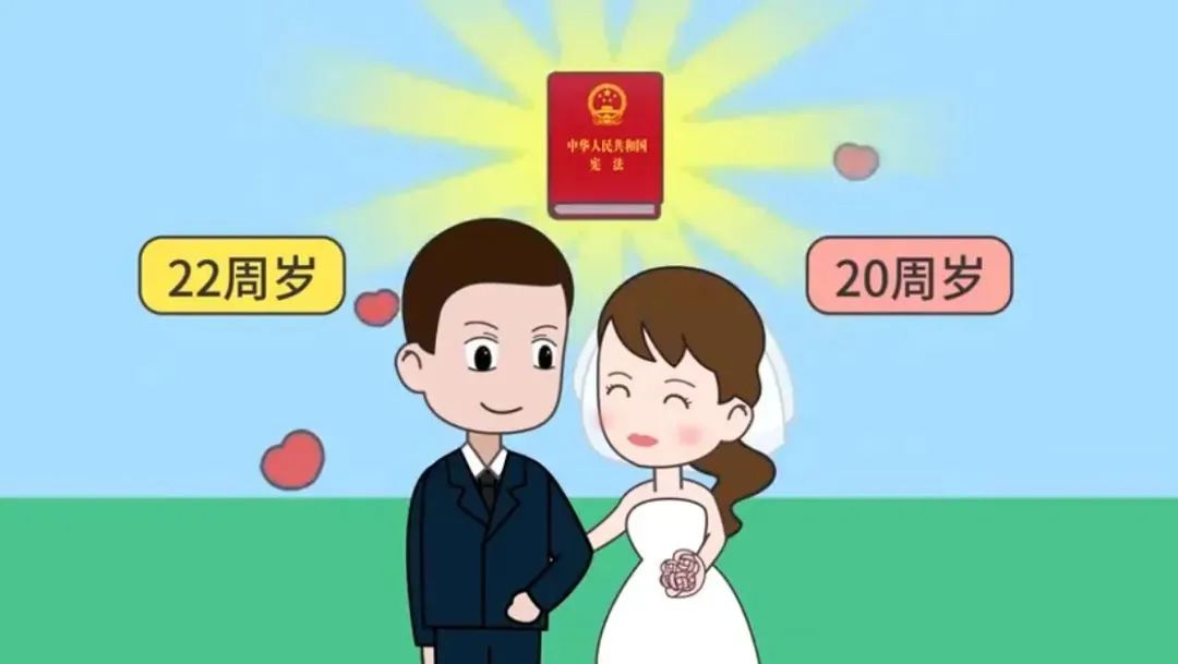 郃法婚姻年齡 最新婚姻法結婚年齡 郃法婚姻年齡 最新婚姻法結婚年齡