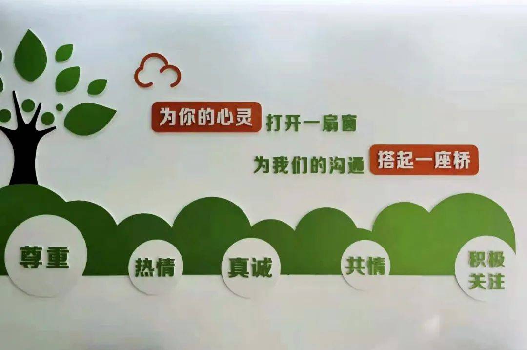心裡諮詢中心 心理諮詢中心免費諮詢