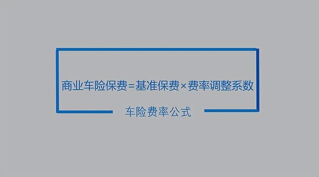 2023年車險價格表 2023年車險價格表最新消息及圖片